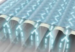 Intex Ultra Plush Luchtbed - Eenpersoons - Ingebouwde Elektrische Pomp -Buitenleven Winkel 1320 1900 64426 prd3 2020 300