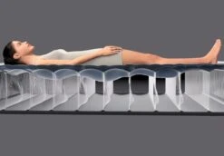 Intex Premaire Luchtbed - Tweepersoons - Ingebouwde Elektrische Pomp 15 Intex Premaire Luchtbed - Tweepersoons - Ingebouwde Elektrische Pomp -Buitenleven Winkel 1320 1900 64904 inuse2 2022 300