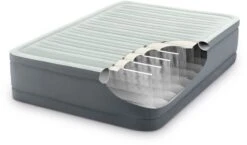 Intex Premaire Luchtbed - Tweepersoons - Ingebouwde Elektrische Pomp 14 Intex Premaire Luchtbed - Tweepersoons - Ingebouwde Elektrische Pomp -Buitenleven Winkel 1320 1900 64904 prd1 2022 300