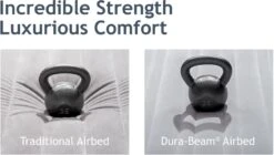 Intex Comfort Plush Luchtbed - Eenpersoons - Ingebouwde Elektrische Pomp -Buitenleven Winkel 1320 1900 67766 prd8 2017 300