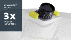 Therm-A-Rest Trail Pro 7.6 Zelfopblazende Slaapmat -Buitenleven Winkel 1382 1900 tr winglock valve