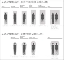 Exped SIM 3.8 M Zelfopblazende Slaapmat -Buitenleven Winkel 1808 1900 exped afmetingen 1