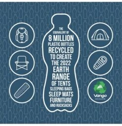 Vango Evolve Superwarm Slaapzak - Blauw -Buitenleven Winkel 1900 1783 evolve superwarm single 2