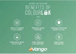 Vango Lismore Air 450 Opblaasbare Tunneltent - 4 Persoons - Groen -Buitenleven Winkel 1900 1783 lismore air 450 package 8