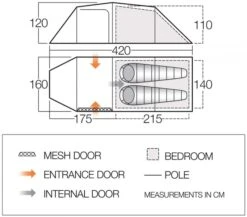 Vango Omega 250 Tunneltent - 2 Persoons - Groen -Buitenleven Winkel 1900 1783 omega 250 1