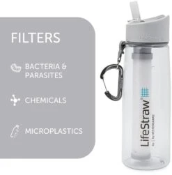 Lifestraw Go Waterfilter Fles - 650 Ml - Transparant -Buitenleven Winkel 1900 1900 00104003 02