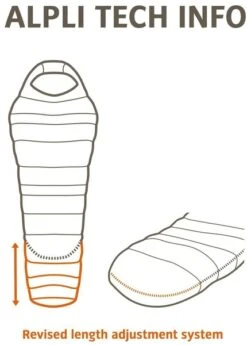 Vaude Alpli Adjust 400 SYN Slaapzak - Blauw -Buitenleven Winkel 1900 1900 alpli adjust 400 syn 2