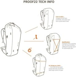 Vaude Proof Fietsrugzak - 22 Liter - Groen -Buitenleven Winkel 1900 1900 vdp 6