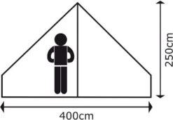 Bo-Camp Urban Outdoor Streeterville Bell Tent - 6 Persoons -Buitenleven Winkel 900 1284 4472500 09